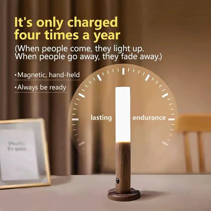 Magnetic Wall Sconces Light Motion Sensor Rechargeable no wiring For Home